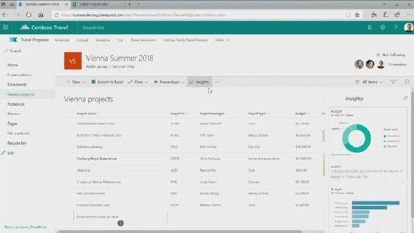 What’s New in SharePoint/O365 Content Management & Collaboration: Our Vegas Report