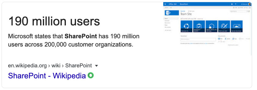 A Google snippet from Wikipedia showing that SharePoint has 190 million users