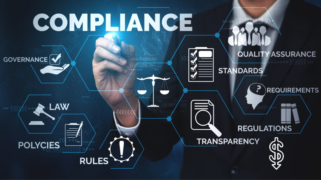 noncompliance costs and correcting non-compliance