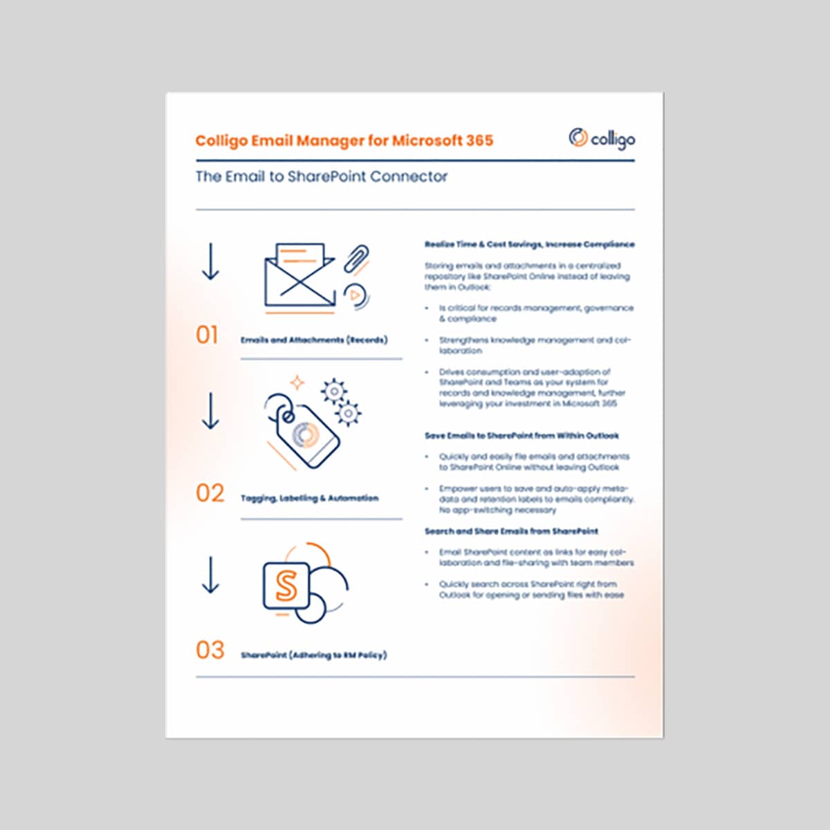 Colligo Email Manager for Microsoft 365 Feature Sheet - cover