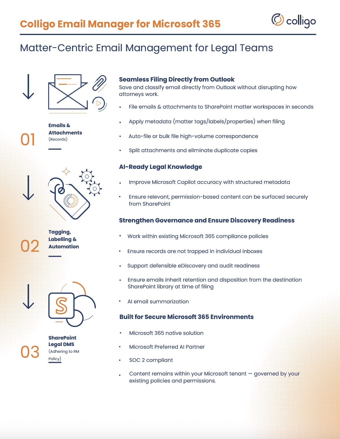 Colligo Email Manager for Legal Teams - product feature sheet cover image